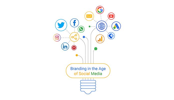 Brand Management in the Age of Social Media