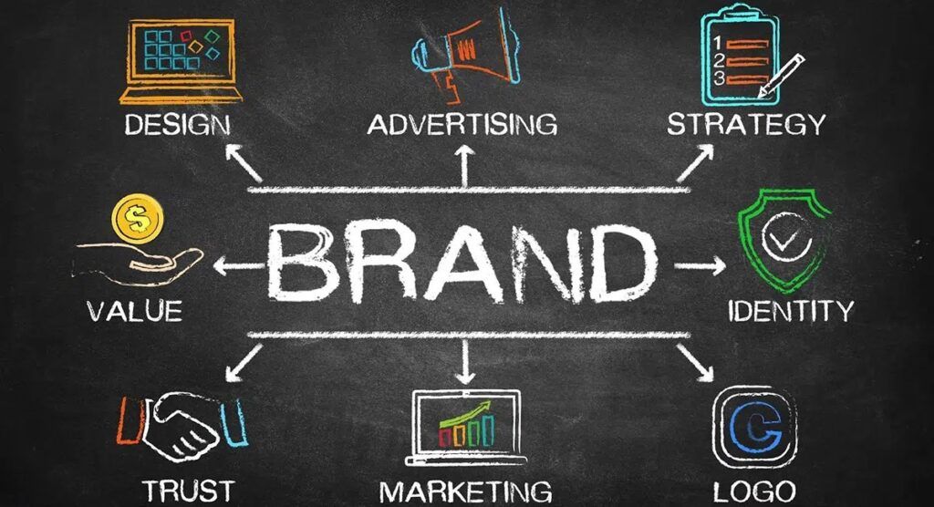 Building a Strong Brand Identity Through Public Relations