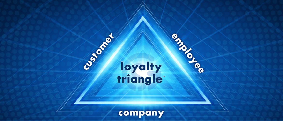 Building Brand Loyalty Through Strategic Public Relations