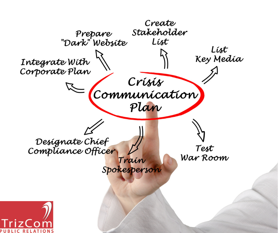 How to Communicate During a Corporate Crisis