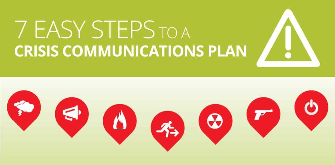 How to Develop an Effective Crisis Communication Plan